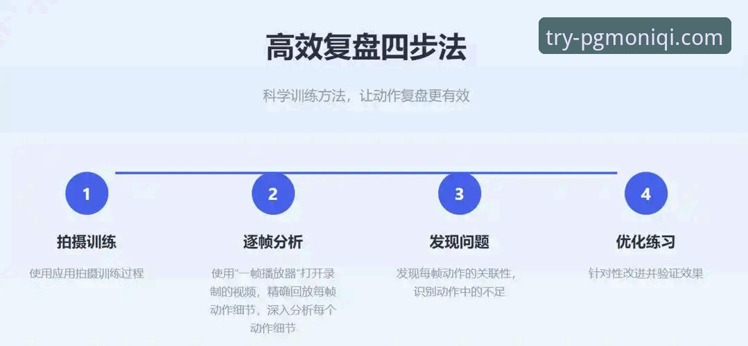 如何通过PG模拟器试玩入口深度复盘一场NBA焦点战：骑士vs魔术操作教程