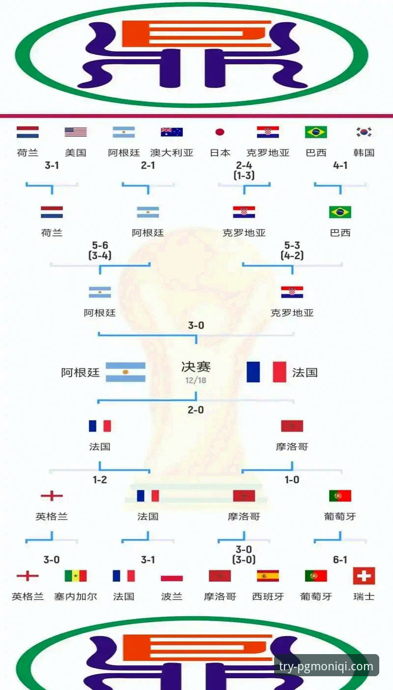 揭秘阿根廷世界杯前折损关键拼图背后的战术遗憾与数字体验